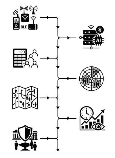 crowd-control-security-5