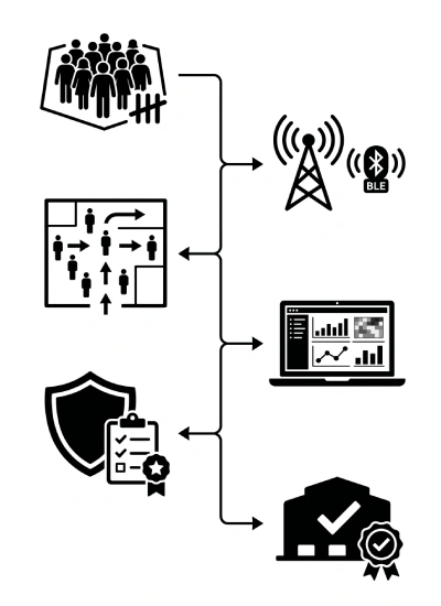 crowd-control-security-3