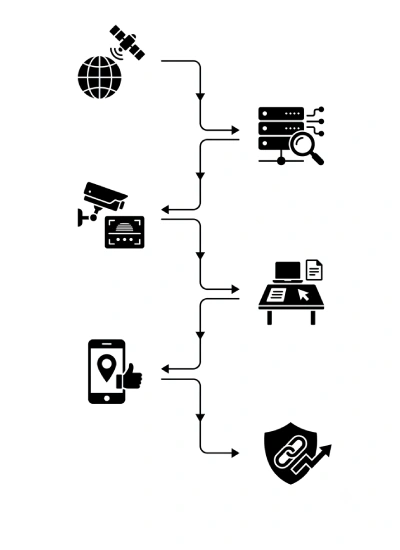 crowd-intelligence-5