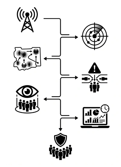 crowd-monitoring-5