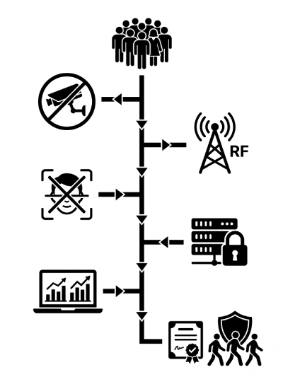 crowd-safety-1