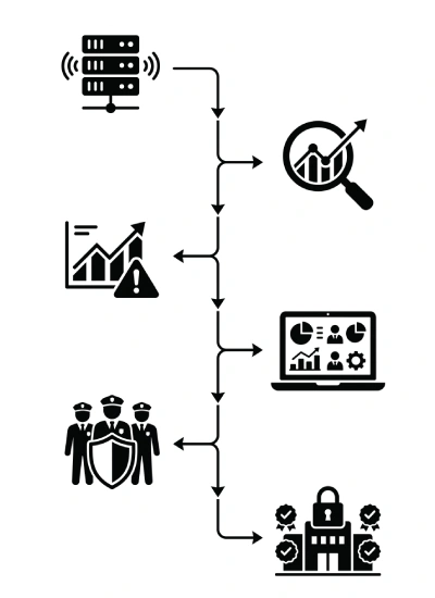 crowd-security-3