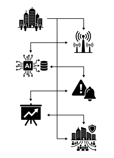 managing-crowd-1