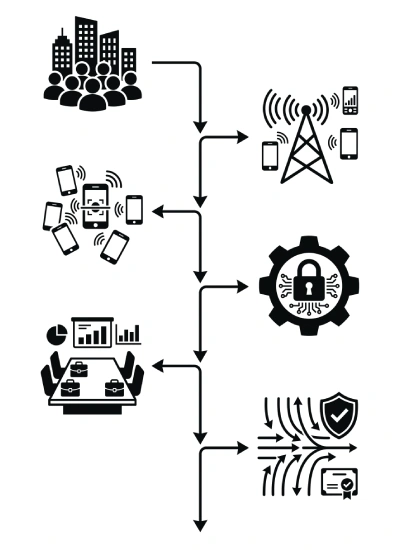 managing-crowd-3