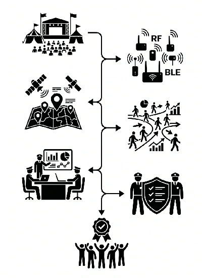 special-event-security-1