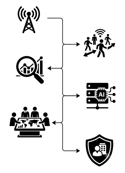 crowd-flow-1