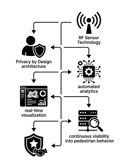 pedestrian-detection-4